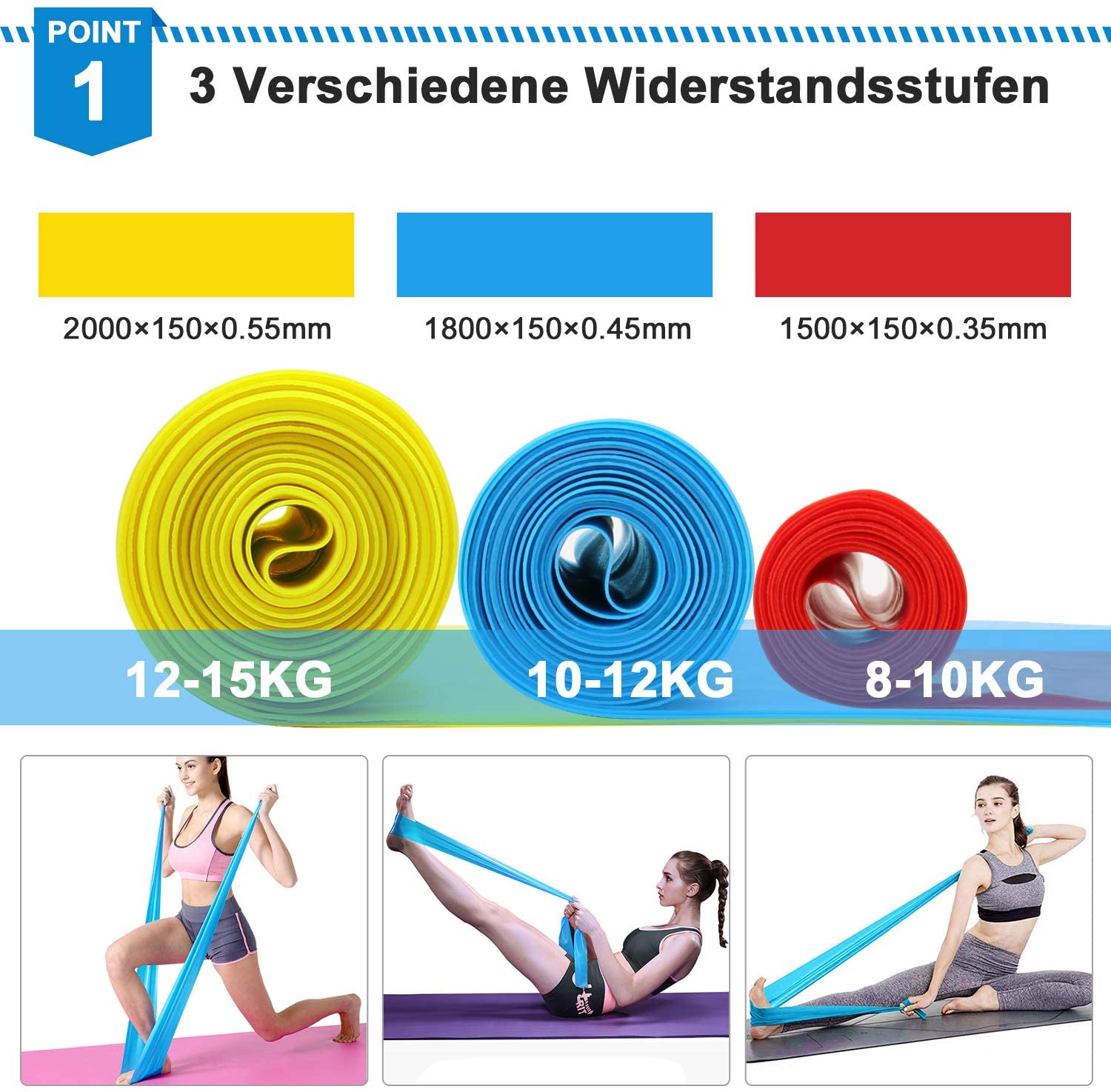 Bandas Elasticas Fitness, 3 Pi - Crossfit Belt reseña y precio